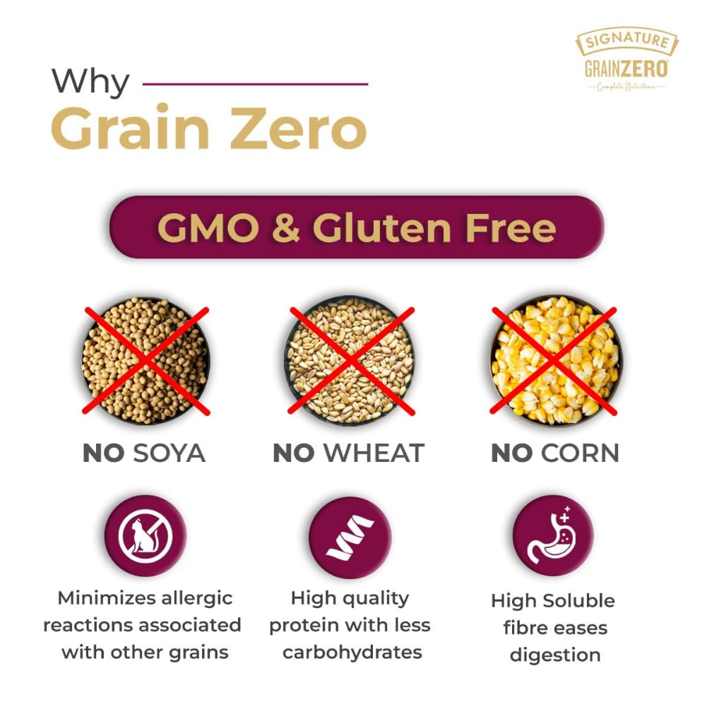 Grain Zero Persian Dry Cat Food 1.2kg | Ocean Fish, Sardine & Mackerel | 48% Fresh Fish Inclusion, No Grain Formula, Gluten- Free