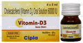 vitomin d3 nanoshot